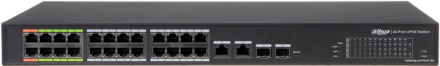 Управляемый коммутатор 2-го уровня Dahua DH-LR2226-24ET-360