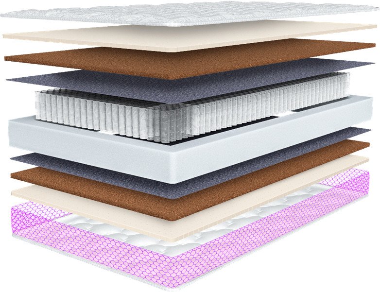 

Матрас Madelson Basis 2 Latex 2 80x186 (Multi Crafit)