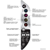 Электронная крышка-биде SensPa JK-800WS