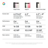 Телефон Google Pixel 9 Pro XL 16GB/256GB (лесной орех)