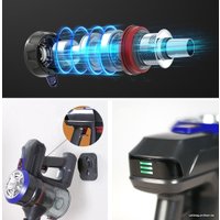 Пылесос Dibea D18