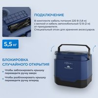 Термоэлектрический автохолодильник ZUGEL ZCR1004 32л (синий)