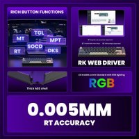 Клавиатура Royal Kludge RK68 HE Phantom (RK Mint)