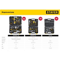 Набор домашнего мастера Stayer 27710-H150 (154 предмета)