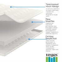 Матрас Vegas Хит 5 70x190