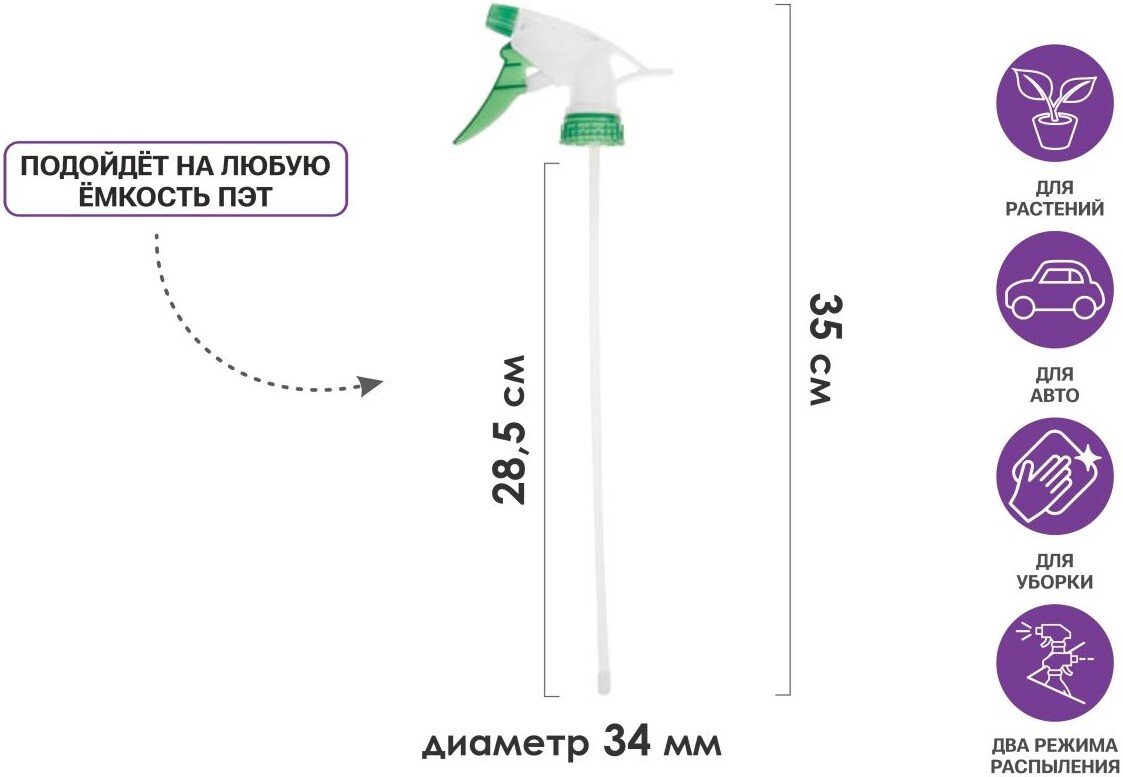 

Пульверизатор Perfecto Linea 42-283430