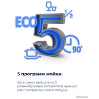 Отдельностоящая посудомоечная машина MAUNFELD MWF12S