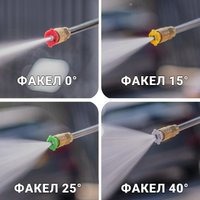 Мойка высокого давления Bort KEX-3200