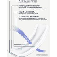 Урологические прокладки Lino Super Plus (15 шт) в Бресте