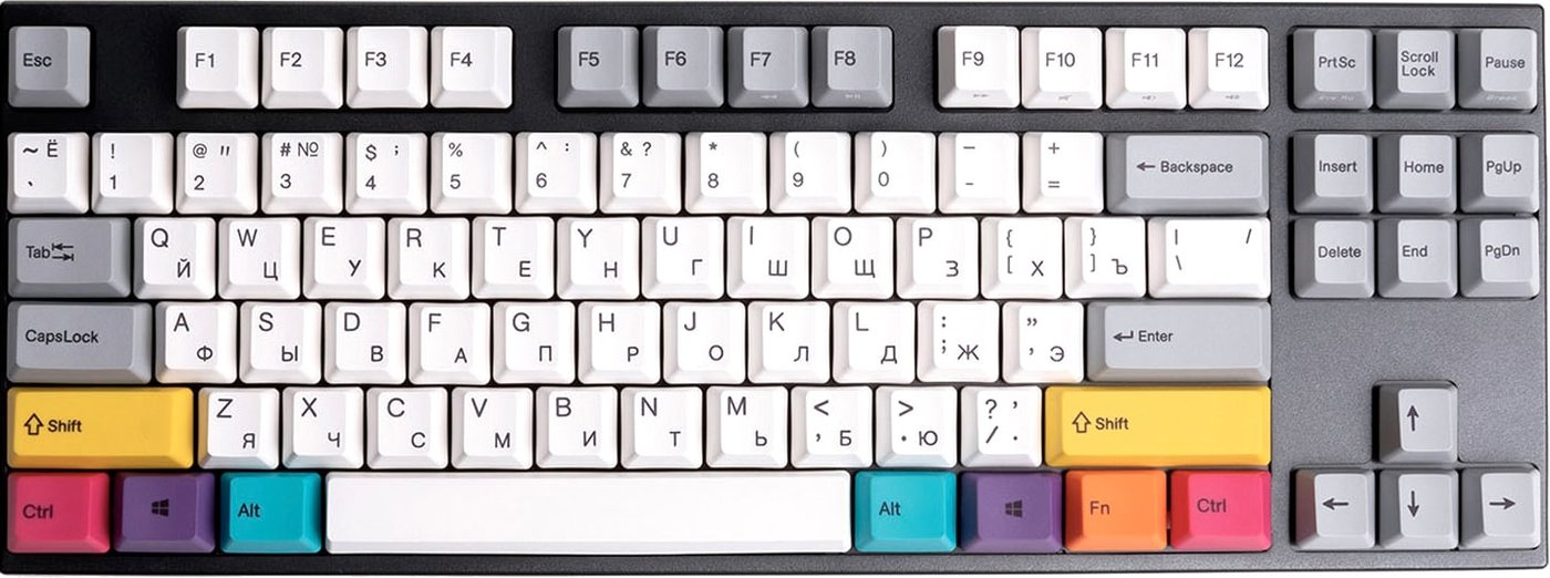 

Клавиатура Varmilo VA87M Vintage Days (Cherry MX Brown)