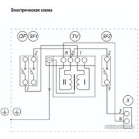 Ящик силовой IEK MTT13-036-0250