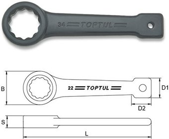 Ключ рожковый Toptul AAAR6060