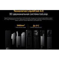 Телефон POCO F7 Pro 12GB/512GB международная версия (черный)