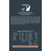 Сухой корм для кошек AlphaPet Superpremium Cat Sensitive Ягненок 7 кг в Витебске