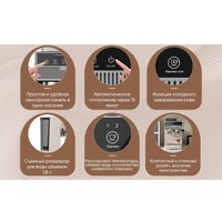 Рожковая кофеварка KaringBee CM5520 (бежевый)