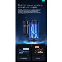 Кондиционер Viomi Cross 2 9000BTU KFR-25GW/Y4CM2-A++/A+