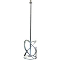 Насадка для размешивания раствора СибрТех 848987