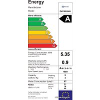 Стирально-сушильная машина Electrolux EW7WR268S