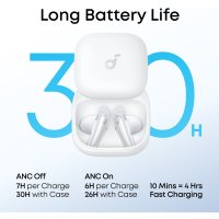 Наушники Anker Soundcore Liberty Buds (белый)