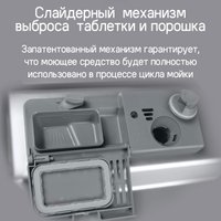 Встраиваемая посудомоечная машина MAUNFELD MLP-12S Light Beam