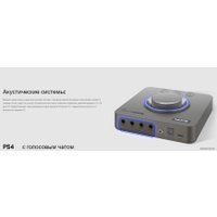 Внешняя звуковая карта Creative Sound Blaster X4