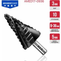 Сверло P.I.T. AMED17-0936