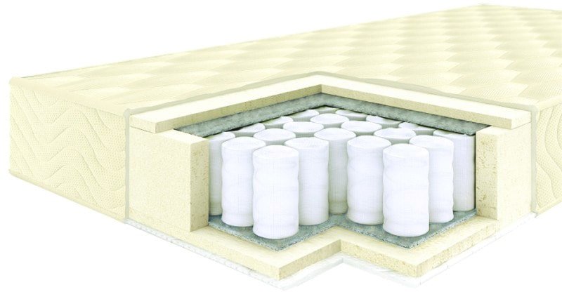 

Матрас Цветные сны Нептун 80x195