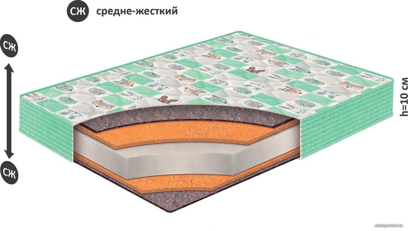 Матрас BelSon Гномик 60x140