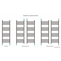 Полотенцесушитель Сунержа Богема+ прямая 1500х500 30-0220-1550