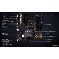 Материнская плата ASUS TUF Gaming B450M-Pro II