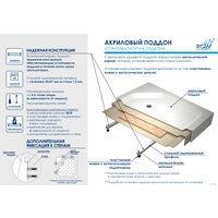 Душевой поддон RGW LUX/TN 90x100