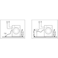 Стиральная машина Evelux EW 68141 в Пинске