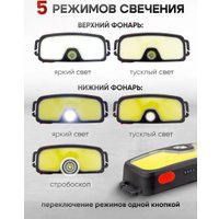 Фонарь FORSAGE FK-TH2158 (65825)