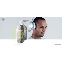 Наушники Technics EAH-A800G-S