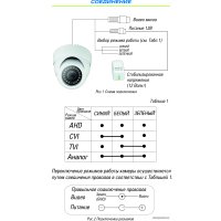 CCTV-камера ST ST-4024
