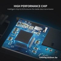 Карт-ридер Ugreen CM184 50704