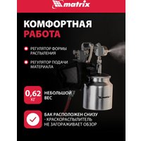 Краскопульт Matrix 57317