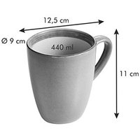 Кружка Tescoma Emotion 388036.25 (зеленый)