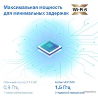Wi-Fi роутер TP-Link Archer AX1500