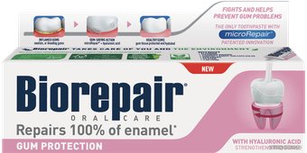 Зубная паста Biorepair Gum Protection 75 мл