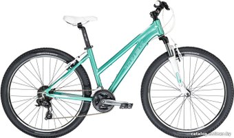 Trek Skye S (2014)