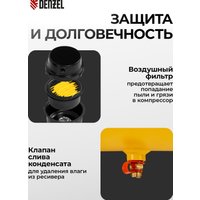 Компрессор Denzel DLP-950/10