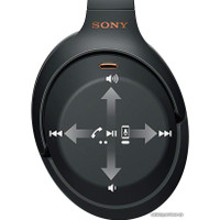 Наушники Sony WH-1000XM3 (черный)