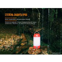 Фонарь Fenix CL26R (красный)