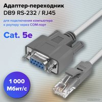 Кабель Greenconnect Russia GCR-DB9LNC-1.0m