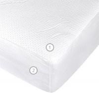 Vegas Protect Stressfree L1 190x200