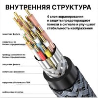 Кабель USBTOP Premium PRO UltraHD 8K 60Гц/4K 120Гц HDMI - HDMI (10 м, серый)