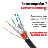 Кабель USBTOP RJ45 - RJ45 FTP CAT-7 (15 м, белый)