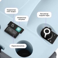 Отпариватель-пароочиститель Kitfort KT-9285