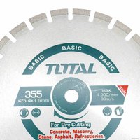 Электрорез Total TPC9203556